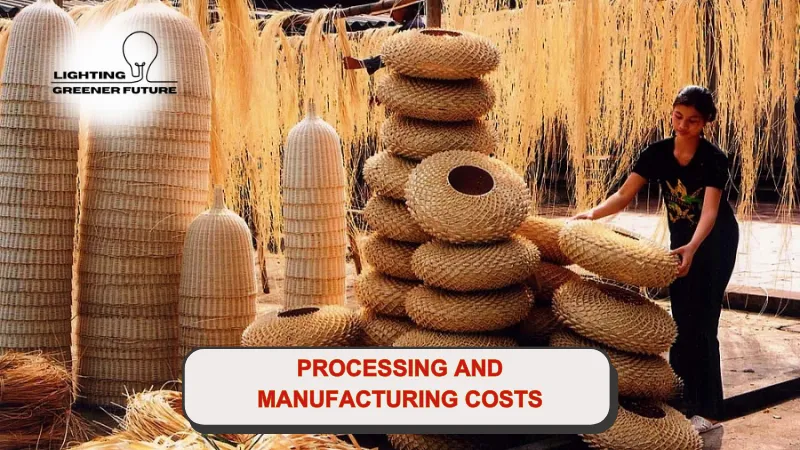 processing and manufacturing costs