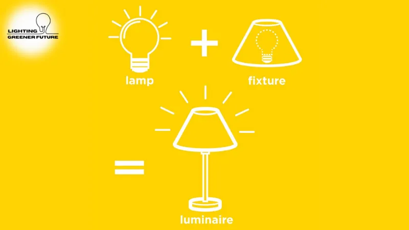 the term lamp is a broad category in lighting terminology